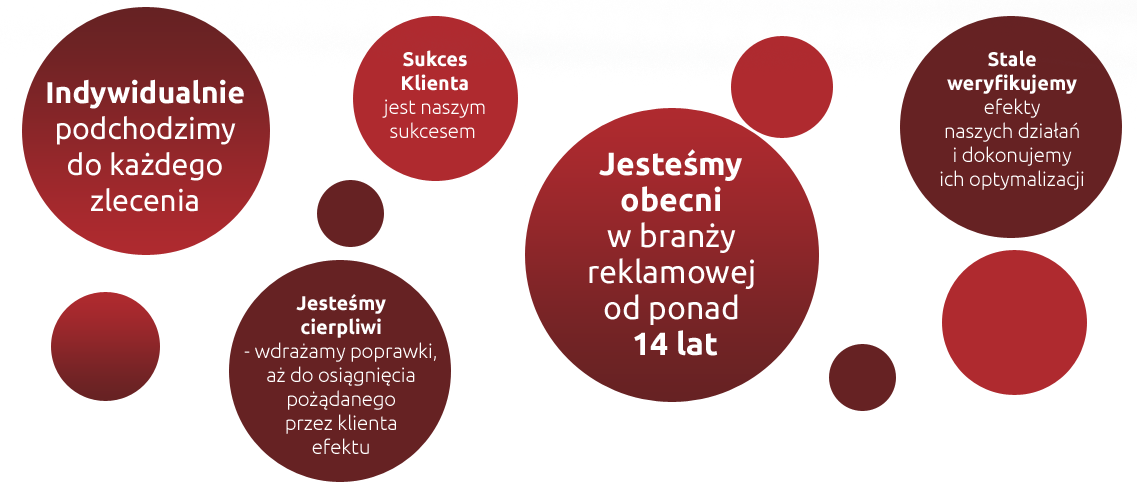 Dlaczego warto z nami wsppracowa